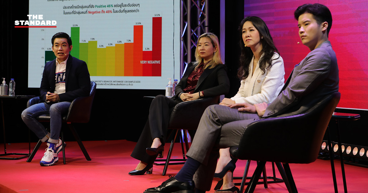 แม้กังวลเรื่องเศรษฐกิจ แต่ก็พร้อมที่จะทดลองแบรนด์ใหม่ๆ จุดเปลี่ยนพฤติกรรมผู้บริโภคที่ถูกกระตุ้นจากโควิด-19 - thestandard.co