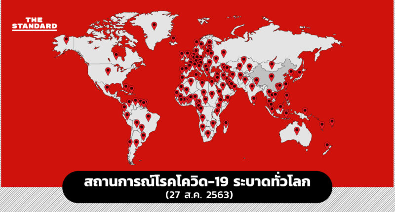 สถานการณ์โรคโควิด-19 ระบาดทั่วโลก (27 ส.ค. 2563)