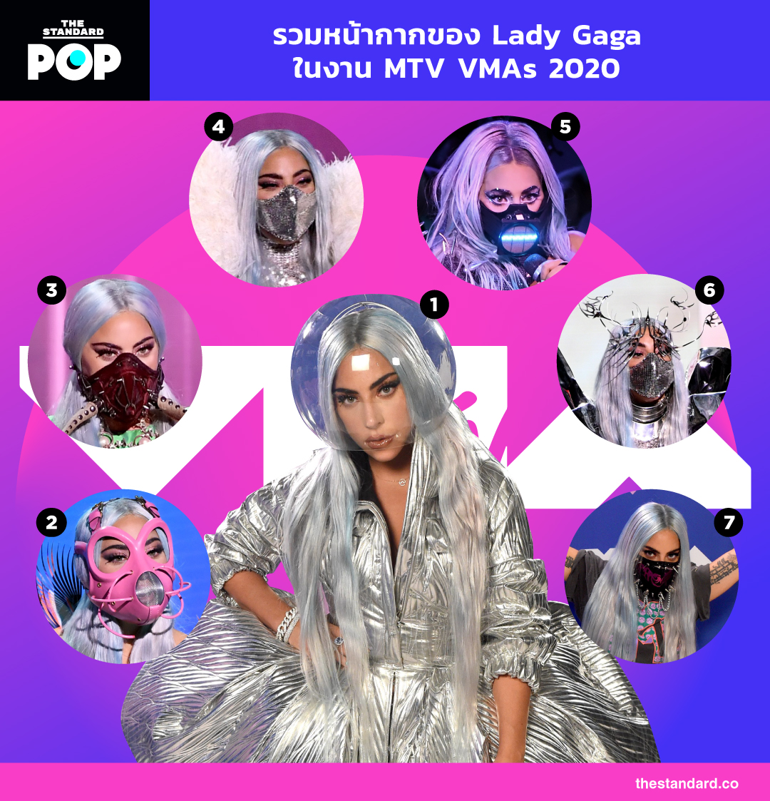 lady gaga mask MTV VMAs 2020