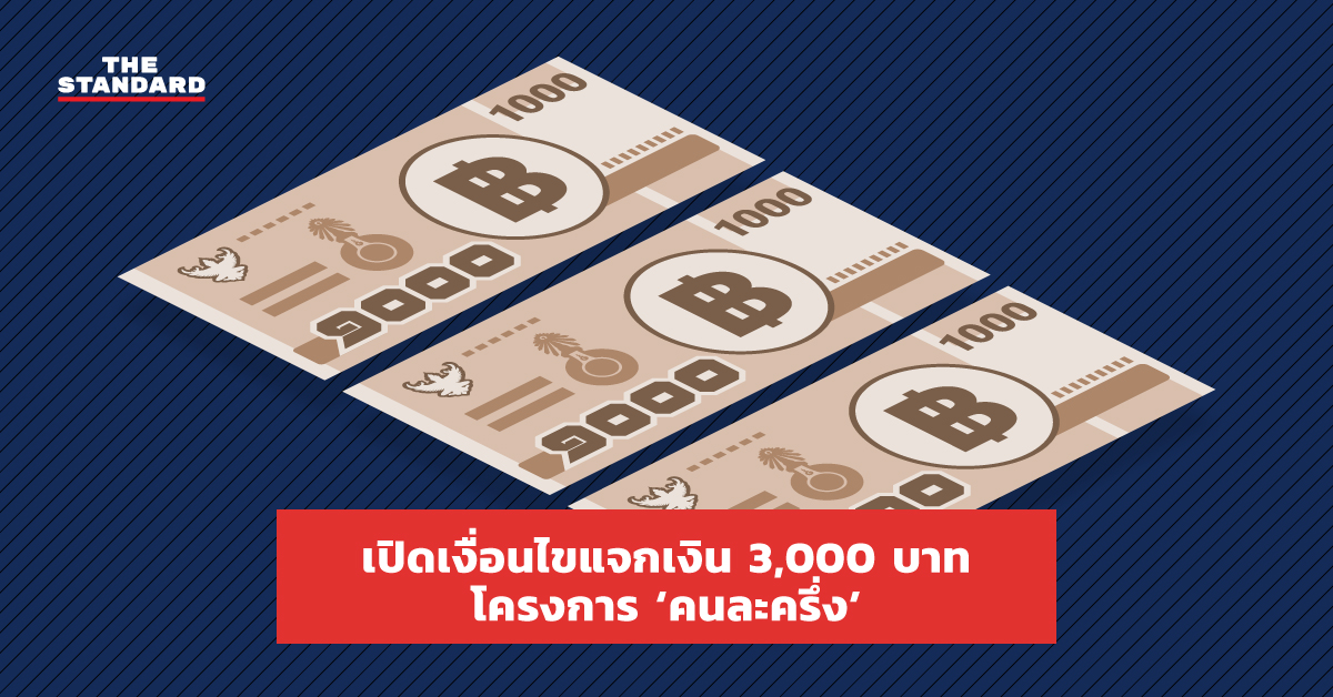 แจกเงิน คนละครึ่ง ธนบัตร โครงการแจกคนละครึ่ง แบงค์พัน สามพันบาท 3,000 ธนบัตร กราฟฟิค