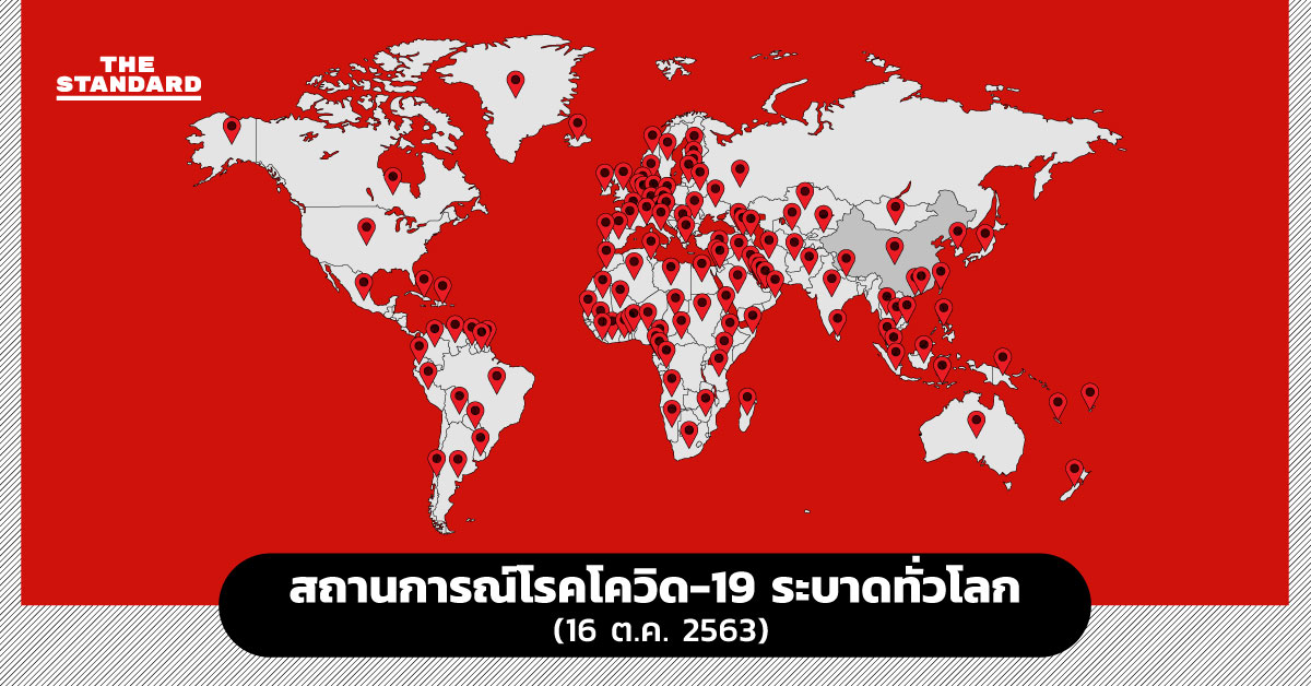 สถานการณ์โรคโควิด-19 ระบาดทั่วโลก (16 ต.ค. 2563)