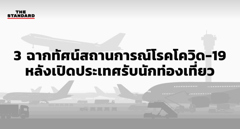 สถานการณ์โควิดๅต หลังเปิดประเทศ