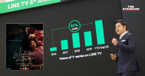 ซีรีส์วายยังปังยาวๆ LINE TV พบคนดูโตสุด 3 เท่า สานต่อฟีเจอร์ใหม่ ‘As Seen On’ ขายสินค้าที่ศิลปินใช้ในซีรีส์บน LINE