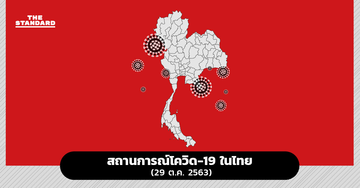 สถานการณ์โควิด-19 ในไทย 29 ต.ค. 2563