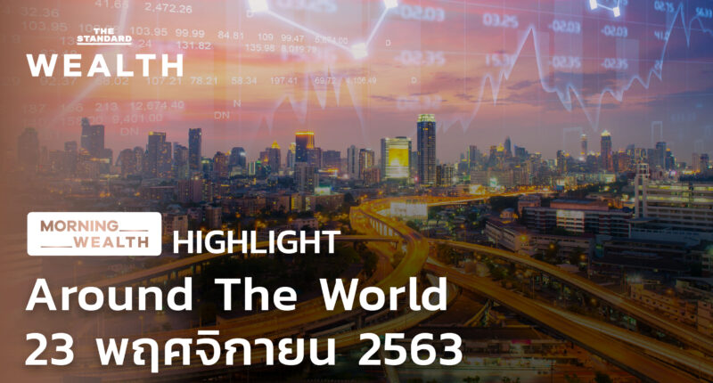 Morning Wealth: Around The World 23 พฤศจิกายน 2563 | HIGHLIGHT
