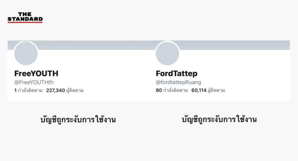 บัญชีทวิตเตอร์เยาวชนปลดแอกและฟอร์ด-ทัตเทพ ถูกระงับการใช้งาน