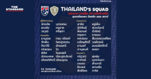 นิชิโนะประกาศรายชื่อขุนพล ‘ช้างศึก’ ชุดอุ่นเครื่อง พบกับไทยลีกออลสตาร์ 14 พ.ย. นี้