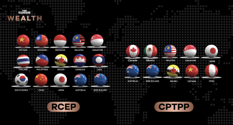 RCEP vs. CPTPP เทียบขนาด 2 ข้อตกลงการค้าระดับโลก