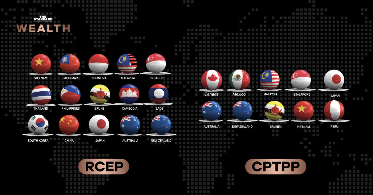 RCEP vs. CPTPP เทียบขนาด 2 ข้อตกลงการค้าระดับโลก