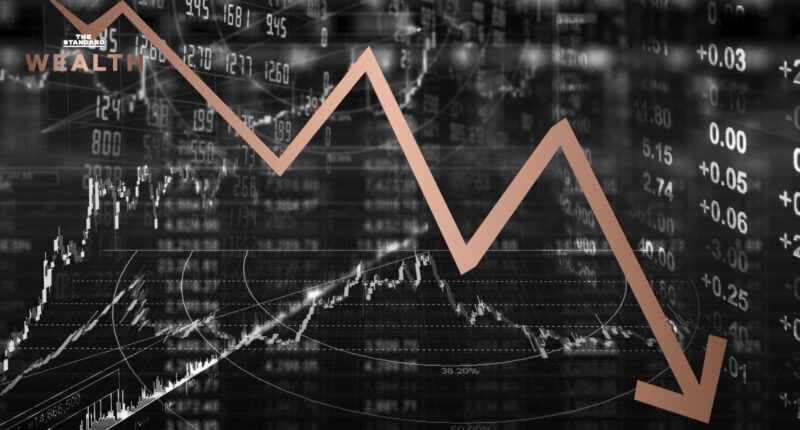 ‘หุ้นไทย’ 10 เดือนแรก ดัชนีร่วง 24.4%