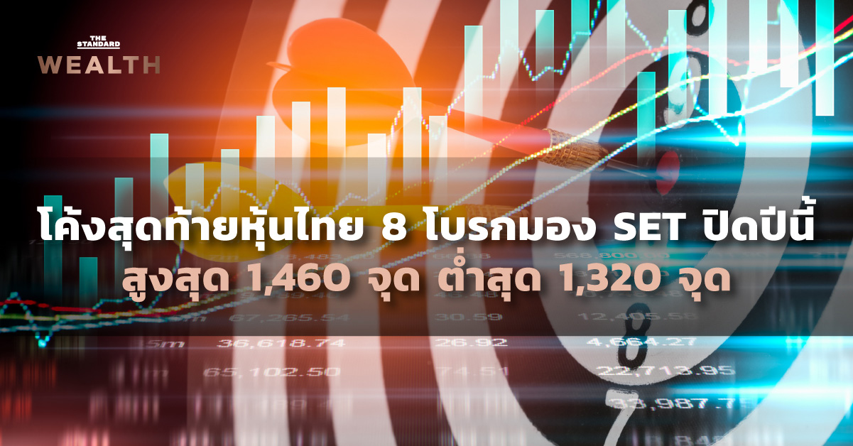 โค้งสุดท้ายหุ้นไทย! 8 โบรกมอง SET ปิดปีนี้ สูงสุด 1,460 จุด ต่ำสุด 1,320 จุด