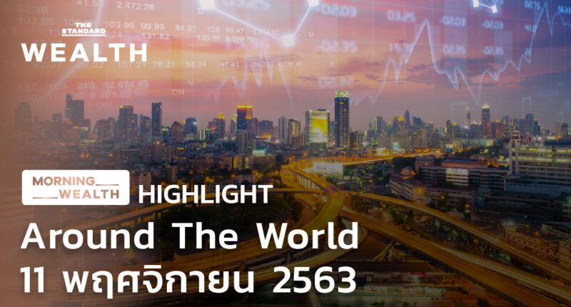 Morning Wealth: Around The World 11 พฤศจิกายน 2563 | HIGHLIGHT