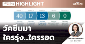 วัคซีนมา ใครรุ่ง...ใครรอด | HIGHLIGHT 4 ธันวาคม 2563