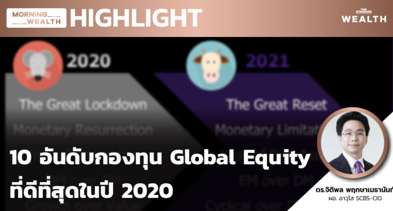 10 อันดับกองทุน Global Equity ที่ดีที่สุดในปี 2020 | HIGHLIGHT
