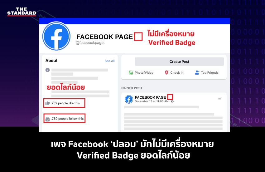 เพจ Facebook ‘ปลอม’ มักไม่มีเครื่องหมาย Verified Badge ยอดไลก์น้อย