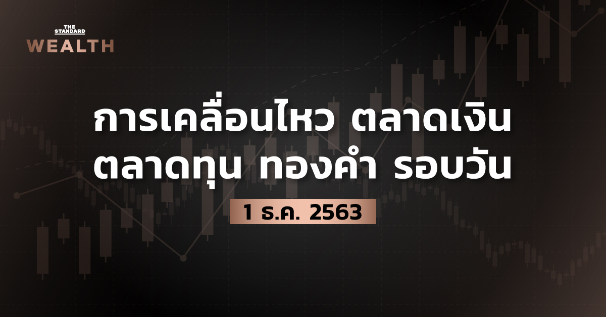 การเคลื่อนไหวตลาดเงิน ตลาดทุน ทองคำ รอบวัน (1 ธันวาคม 2563)