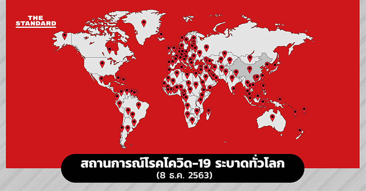 สถานการณ์โรคโควิด-19 ระบาดทั่วโลก (8 ธ.ค. 2563)