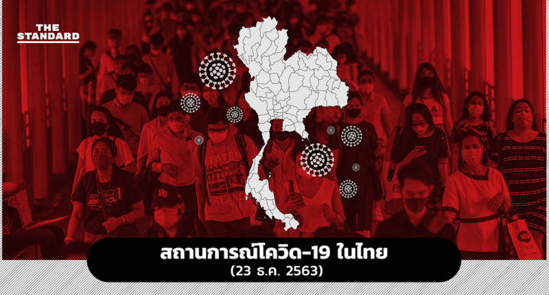 สถานการณ์โควิด-19 ในไทย (23 ธ.ค. 2563)