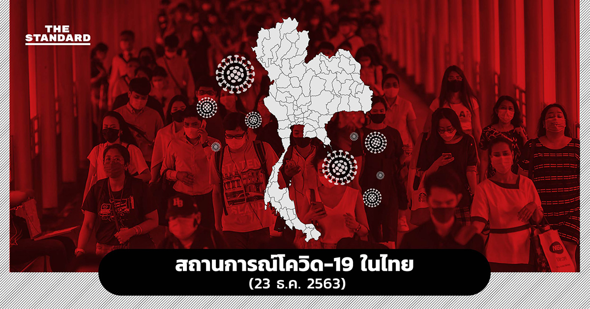 สถานการณ์โควิด-19 ในไทย (23 ธ.ค. 2563)