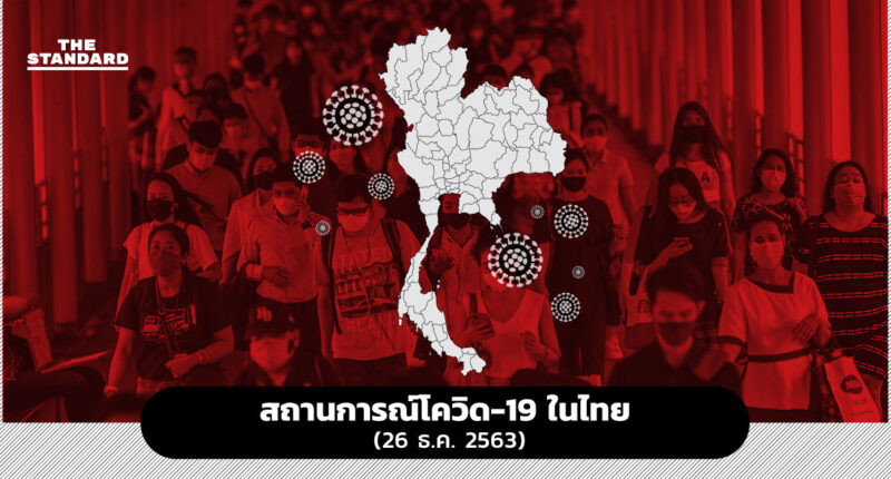 สถานการณ์โควิด-19 ในไทย (26 ธ.ค. 2563)