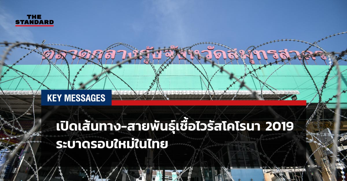 เส้นทาง-สายพันธ์ุเชื้อไวรัสโคโรนา 2019