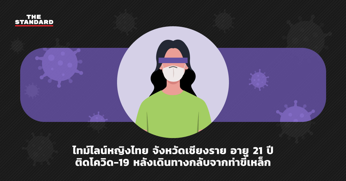 ไทม์ไลน์หญิงไทย จังหวัดเชียงราย อายุ 21 ปี ติดโควิด-19 หลังเดินทางกลับจากท่าขี้เหล็ก