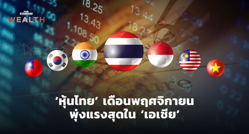 ‘หุ้นไทย’ เดือนพฤศจิกายนพุ่งแรงสุดใน ‘เอเชีย’