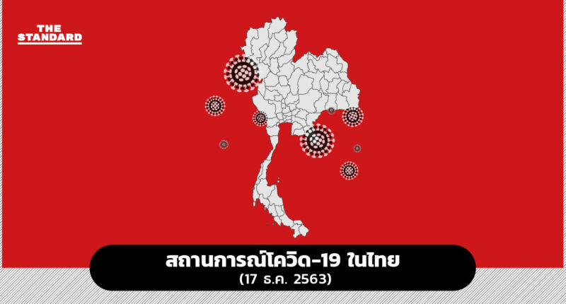 สถานการณ์โควิด-19 ในไทย 17 ธ.ค. 2563