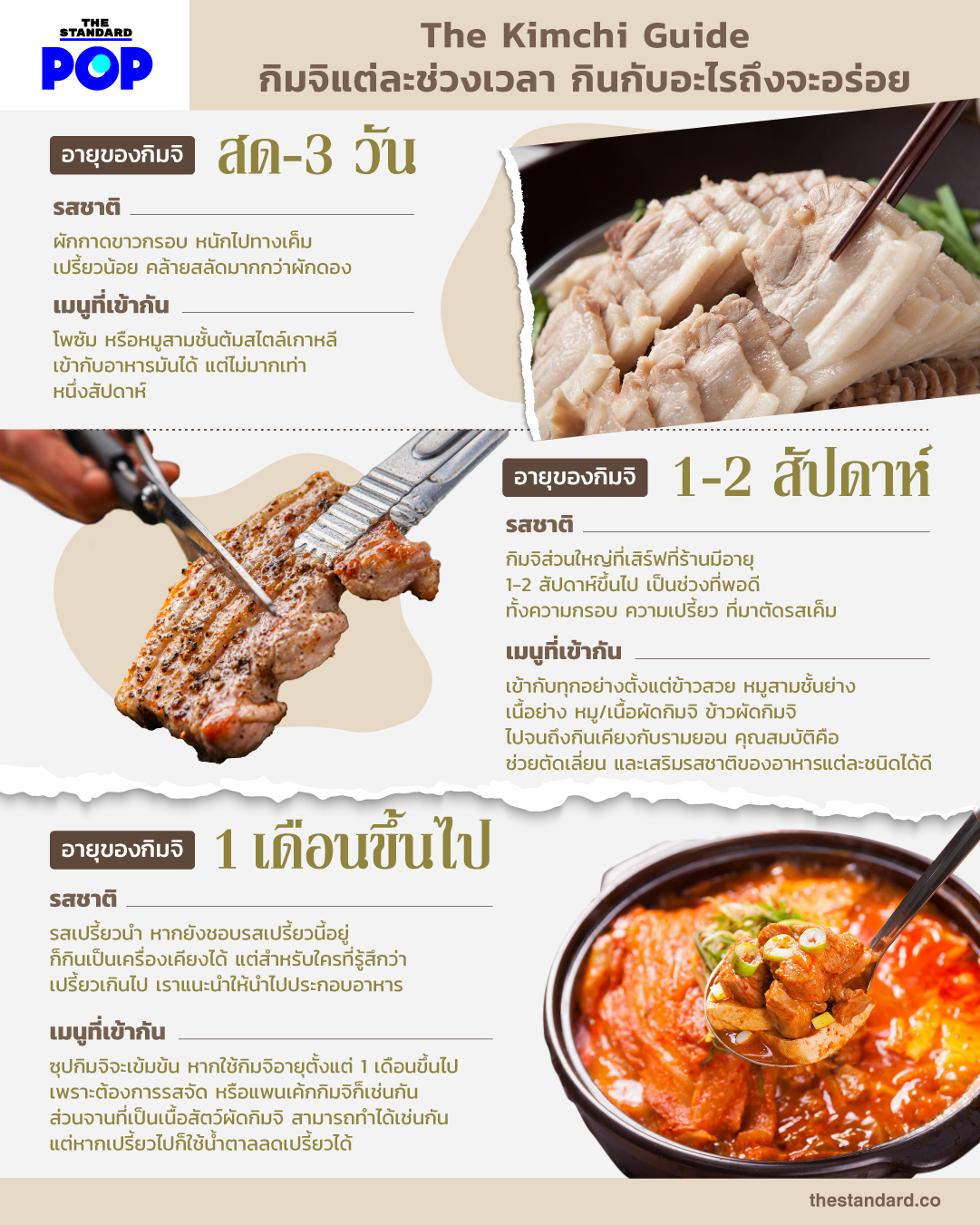 The Kimchi Guide กิมจิแต่ละช่วงเวลา กินกับอะไรถึงจะอร่อย 