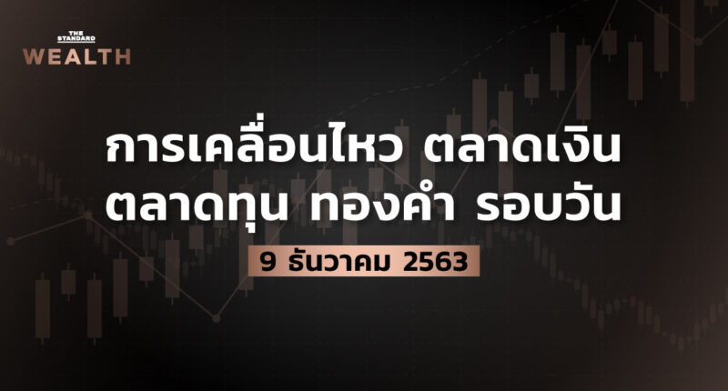 การเคลื่อนไหวตลาดเงิน ตลาดทุน ทองคำ รอบวัน (9 ธันวาคม 2563)