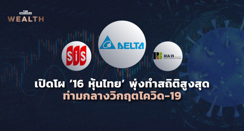 เปิดโผ ‘16 หุ้นไทย’ พุ่งทำสถิติสูงสุดท่ามกลางวิกฤตโควิด-19