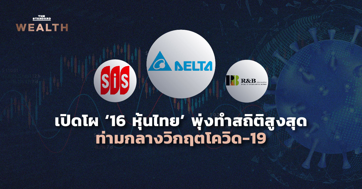 เปิดโผ ‘16 หุ้นไทย’ พุ่งทำสถิติสูงสุดท่ามกลางวิกฤตโควิด-19