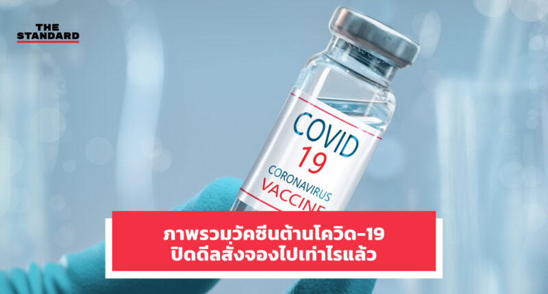 ภาพรวมวัคซีนต้านโควิด-19 ปิดดีลสั่งจองไปเท่าไรแล้ว