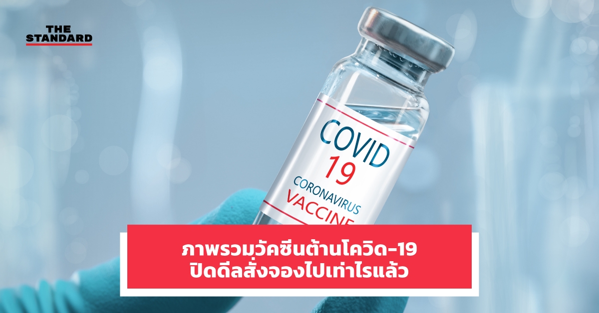 ภาพรวมวัคซีนต้านโควิด-19 ปิดดีลสั่งจองไปเท่าไรแล้ว