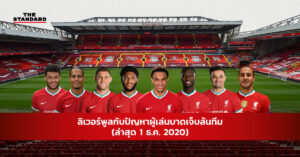 ลิเวอร์พูลกับปัญหาผู้เล่นบาดเจ็บล้นทีม (ล่าสุด 1 ธ.ค. 2563)