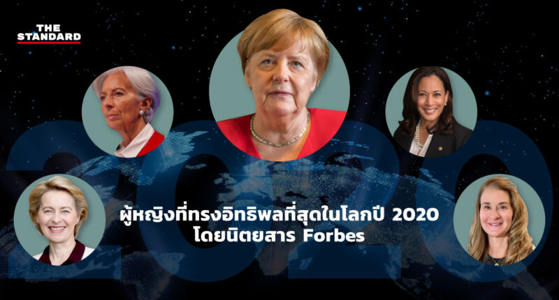 ผู้หญิงที่ทรงอิทธิพลที่สุดในโลกปี 2020 โดยนิตยสาร Forbes
