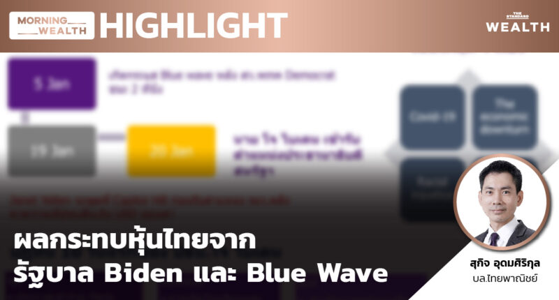 ผลกระทบหุ้นไทยจากรัฐบาล Biden และ Blue Wave | HIGHLIGHT