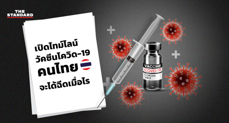 เปิดไทม์ไลน์วัคซีนโควิด-19 คนไทยจะได้ฉีดเมื่อไร
