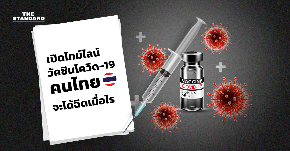 เปิดไทม์ไลน์วัคซีนโควิด-19 คนไทยจะได้ฉีดเมื่อไร