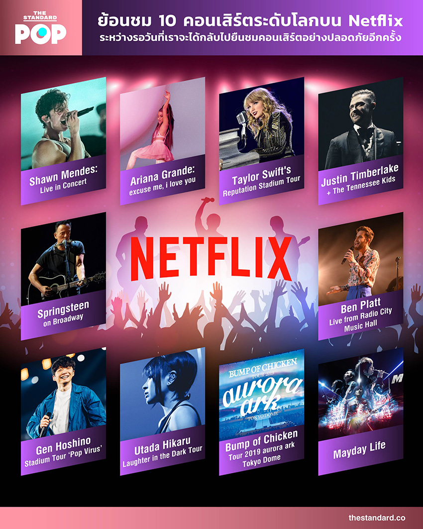 concert on netflix infographic