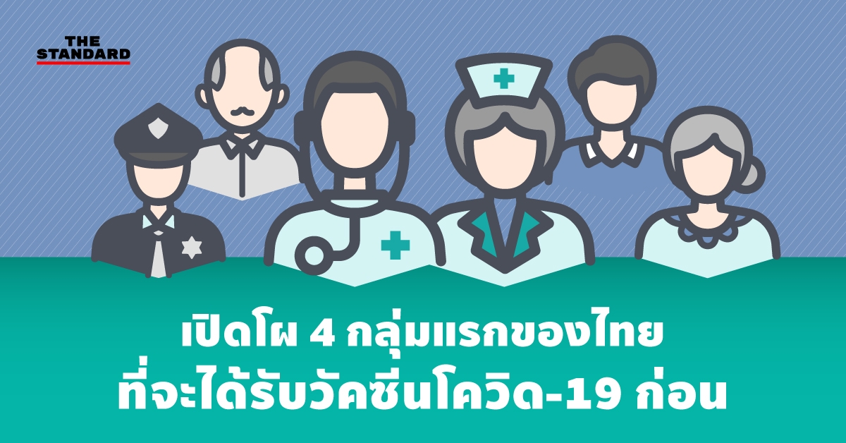 เปิดโผ 4 กลุ่มแรกของไทยที่จะได้รับวัคซีนโควิด-19 ก่อน