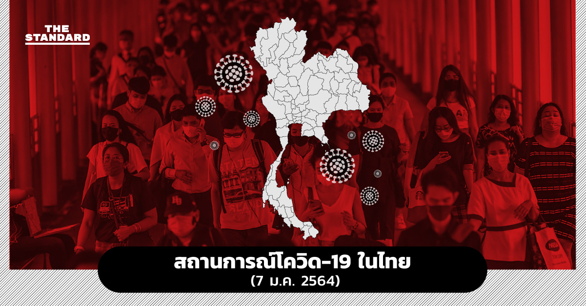 สถานการณ์โควิด-19 ในไทย (7 ม.ค. 2564)