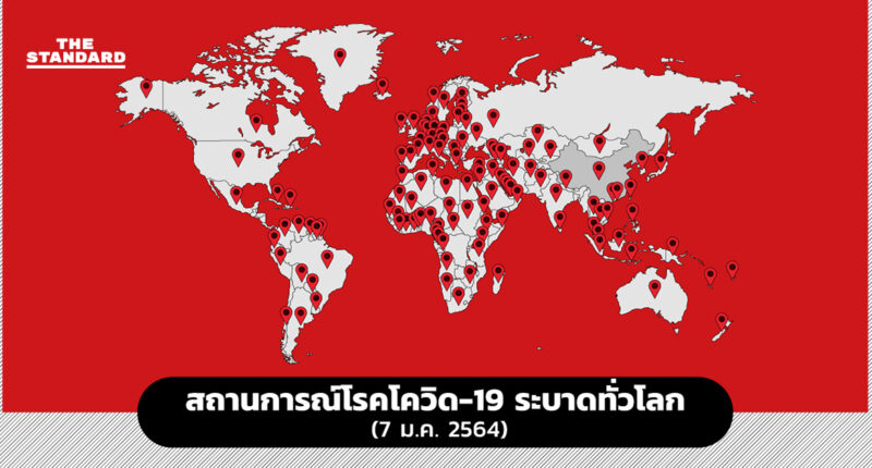 สถานการณ์โรคโควิด-19 ระบาดทั่วโลก (7 ม.ค. 2564)