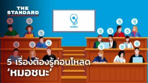 แอปพลิเคชัน หมอชนะ infographics