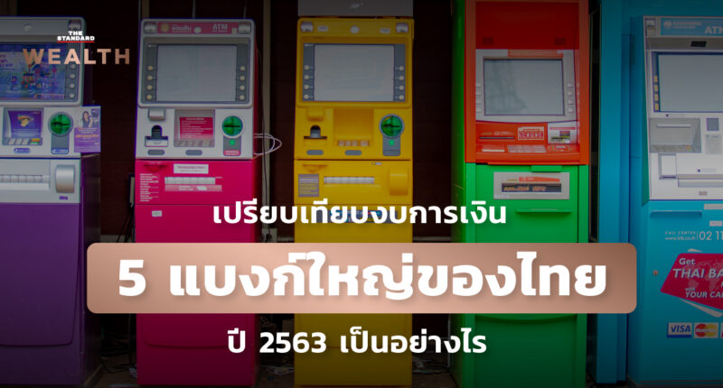 เปรียบเทียบงบการเงิน 5 แบงก์ใหญ่ของไทย ปี 2563 เป็นอย่างไร