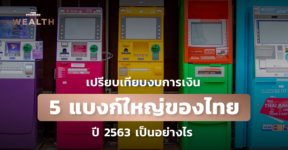 เปรียบเทียบงบการเงิน 5 แบงก์ใหญ่ของไทย ปี 2563 เป็นอย่างไร