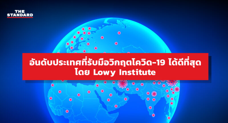 อันดับประเทศที่รับมือวิกฤตโควิด-19 ได้ดีที่สุด โดย Lowy Institute