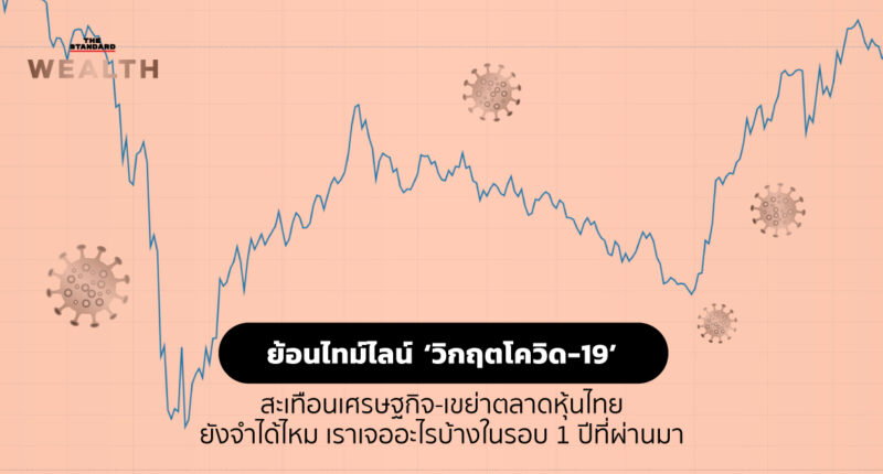 ย้อนไทม์ไลน์ ‘วิกฤตโควิด-19’ (หัวใหญ่) สะเทือนเศรษฐกิจ-เขย่าตลาดหุ้นไทย ยังจำได้ไหม เราเจออะไรบ้างในรอบ 1 ปีที่ผ่านมา
