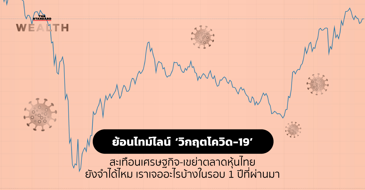 ย้อนไทม์ไลน์ ‘วิกฤตโควิด-19’ (หัวใหญ่) สะเทือนเศรษฐกิจ-เขย่าตลาดหุ้นไทย ยังจำได้ไหม เราเจออะไรบ้างในรอบ 1 ปีที่ผ่านมา