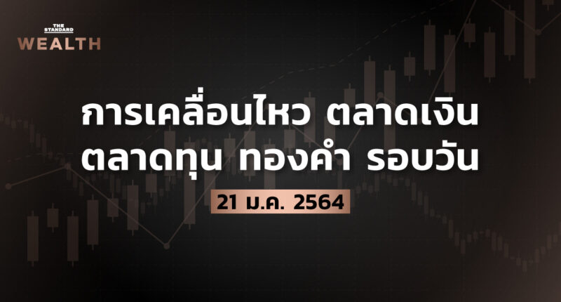 การเคลื่อนไหวตลาดเงิน ตลาดทุน ทองคำ รอบวัน (21 มกราคม 2564)
